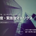 重要度・緊急度マトリクスの解説。時間は最大の経営資源であることを伝えるアイキャッチ画像。